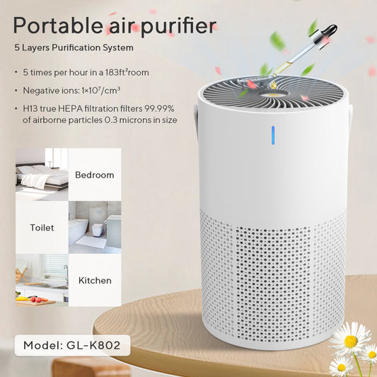 NUVANTOR Nuvantor GL-K802 Air Purifier with Aroma Diffuser
