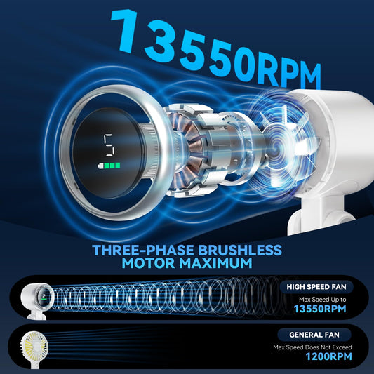 PLAYHOT PLAYHOT High Speed Handheld Fan